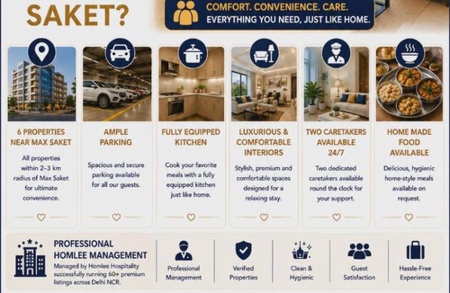 Sainik Farm Apartment | Apartments in New Delhi, India