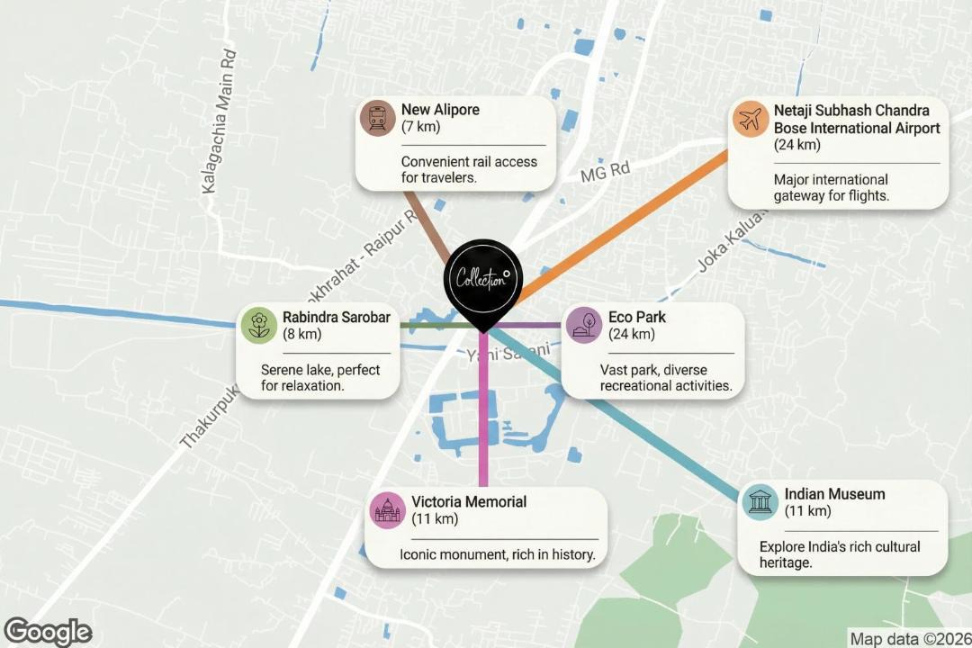 Photo of Others in Joka